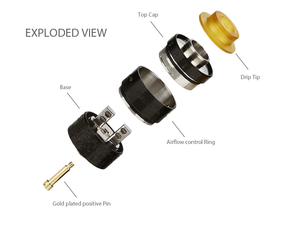 GeekVape Medusa RDTA 3ml Top Cap EXPLODED VIEW Ip Ip ase Hirfl Rir Gold plated positive Pin